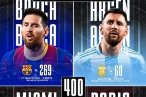 里程碑！梅西生涯400助分布：巴萨269+阿根廷60+迈阿密37+巴黎34